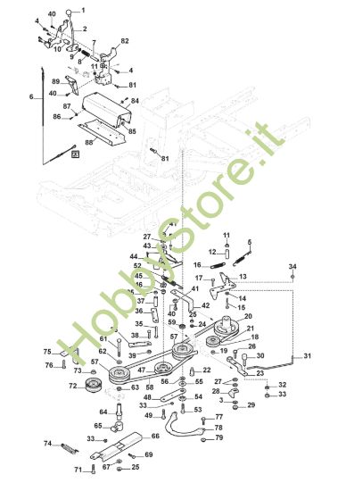 Picture of PTO