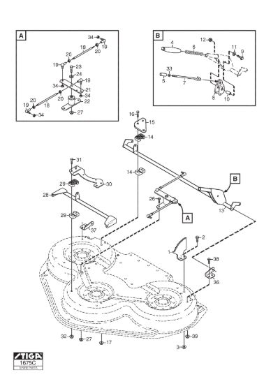 Picture of Controls