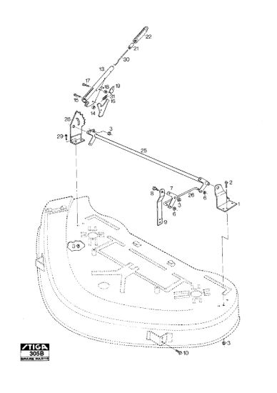 Picture of Mower Deck 110S Controls