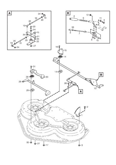 Picture of Controls