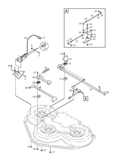 Picture of Controls