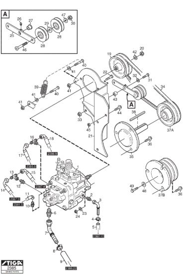Picture of PTO-pump