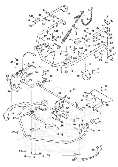 Picture of Controls