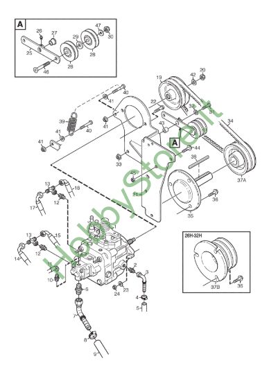 Picture of PTO-pump