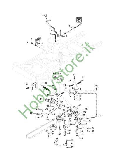 Picture of PTO