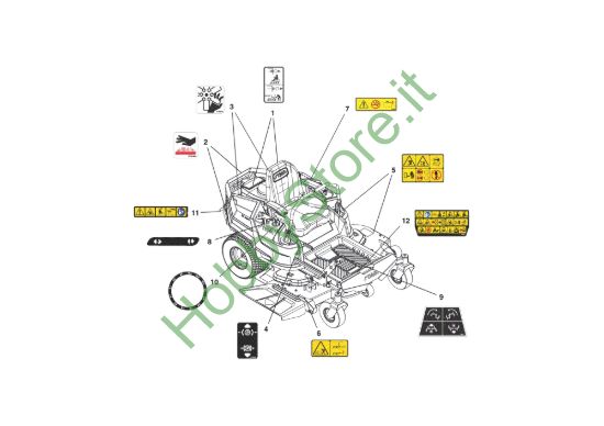 Picture of Decalcomanie - Sicurezza