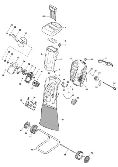 Picture of Trituratore