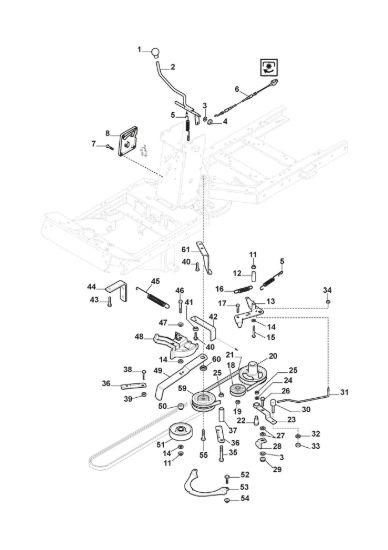 Picture of PTO