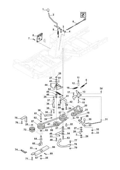 Picture of PTO