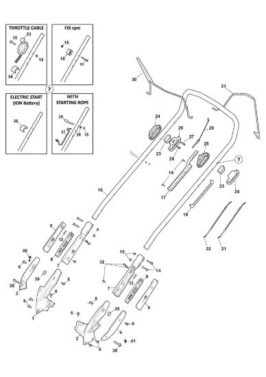 Picture of Manico