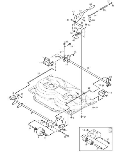Picture of Controls