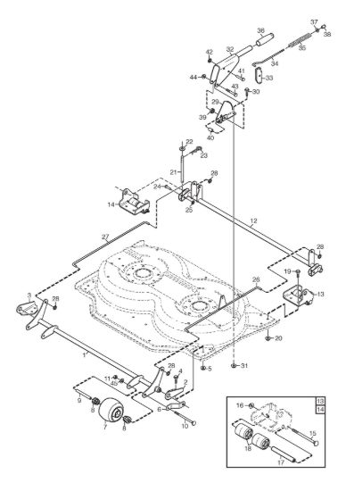 Picture of Controls
