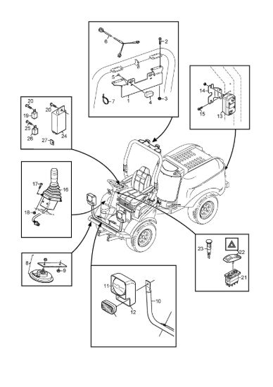 Picture of Road Kit W/C Cabin