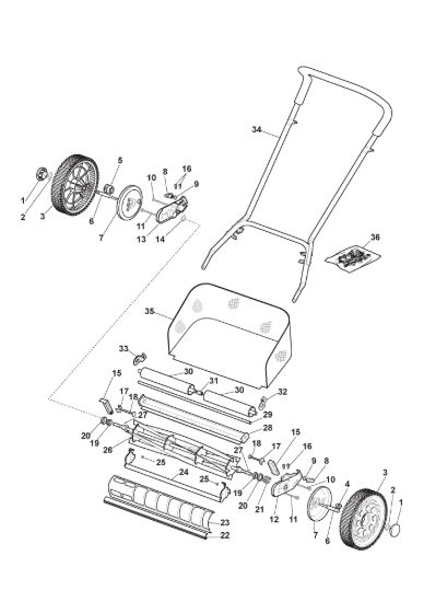 Picture of Cylinder Mower