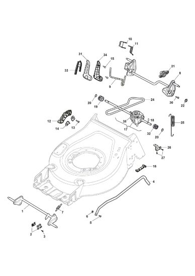 Picture of Regolazione Altezza di Taglio