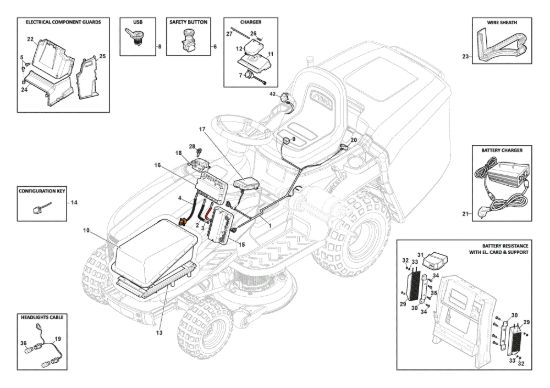 Picture of Parti Elettriche