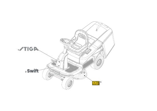 Picture of Etichette
