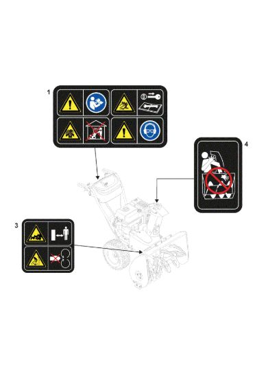 Picture of Etichette Sicurezza