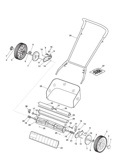 Picture of Cylinder Mower