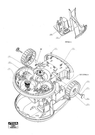Picture of Wheels Blades