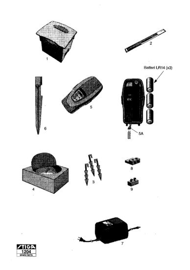 Picture of Accessori