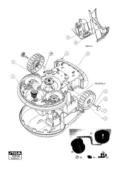 Picture of Wheels Blades