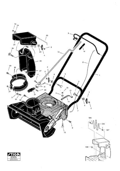 Picture of Handle Discharge Chute