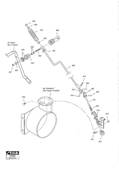 Picture of Chute Rod