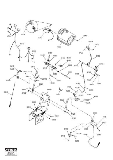Picture of Handle, controls