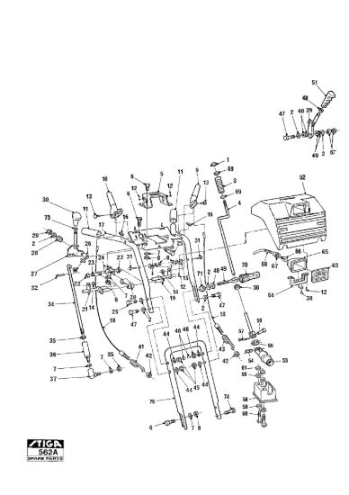 Picture of Handle Controls