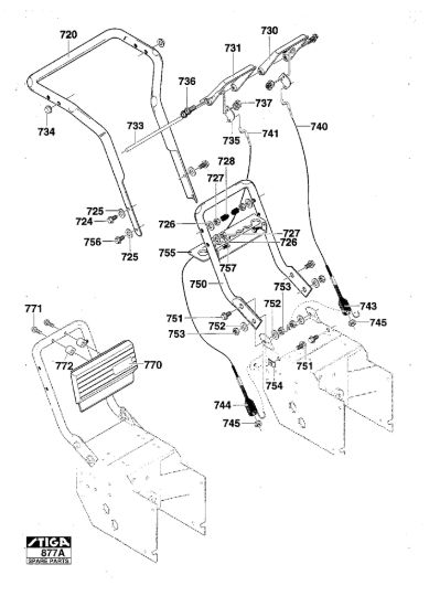 Picture of Handle
