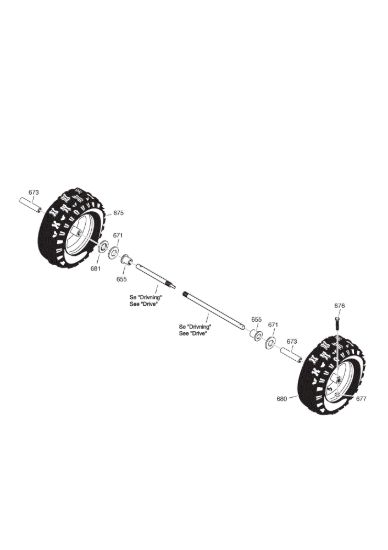 Picture of Ruote