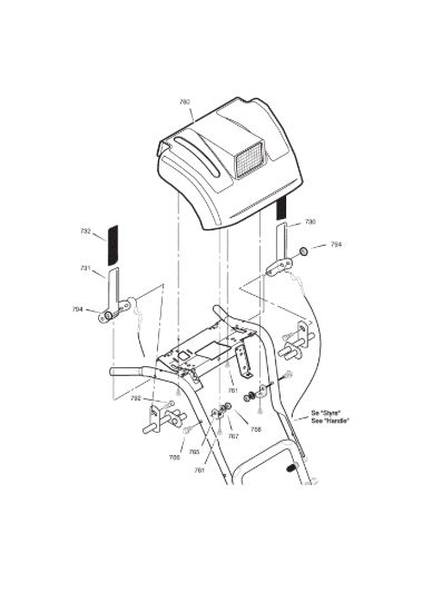 Picture of Cruscotto