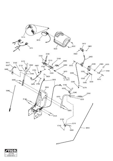 Picture of Handle, controls