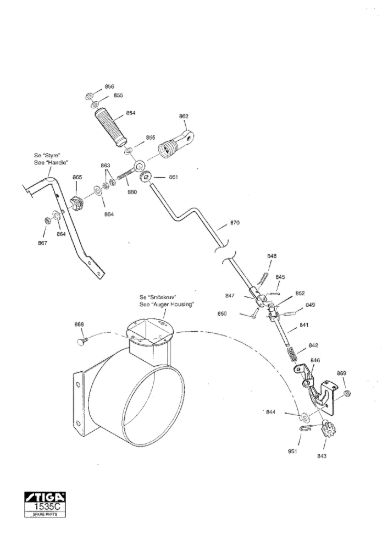 Picture of Chute Rod