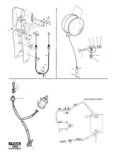 Picture of Remote Chute Light El.Starter