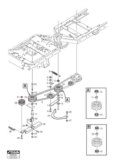 Picture of Power take-off