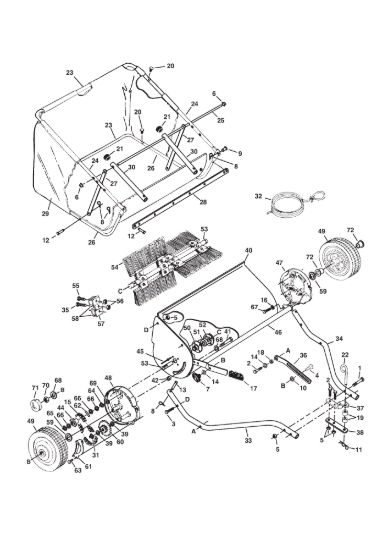 Picture of Lawn sweeper