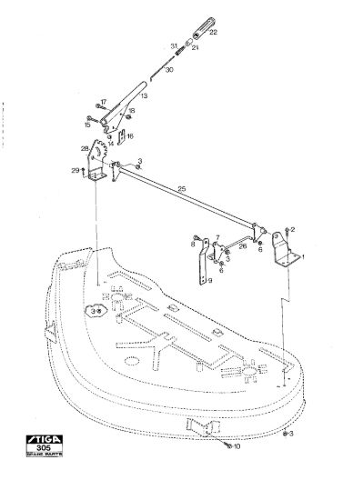 Picture of Mower Deck 110S Controls