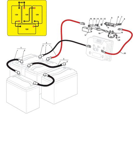 Picture of Parti Elettriche