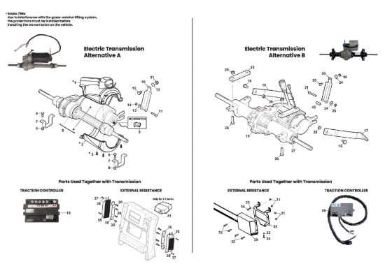 Picture of Trasmissione Elettrica