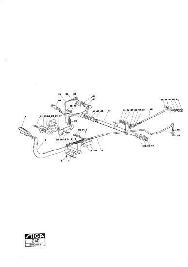 Picture of Comandi