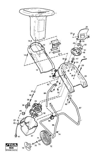 Picture of Trituratore