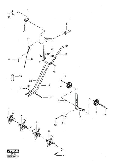 Picture of Handle Rotors