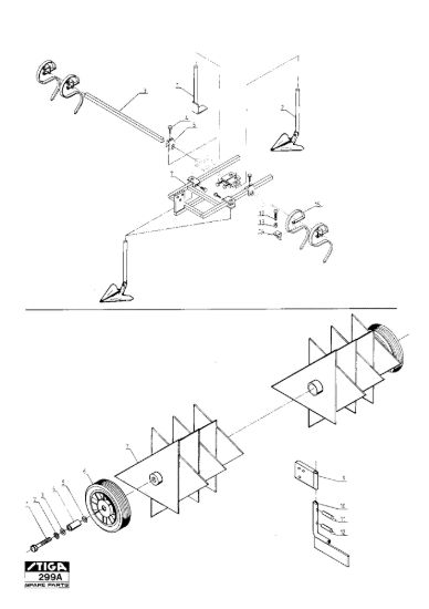 Picture of Lawn Aerator