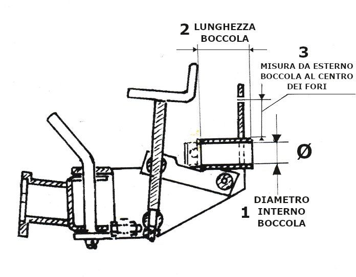Misure attacco Portattrezzi