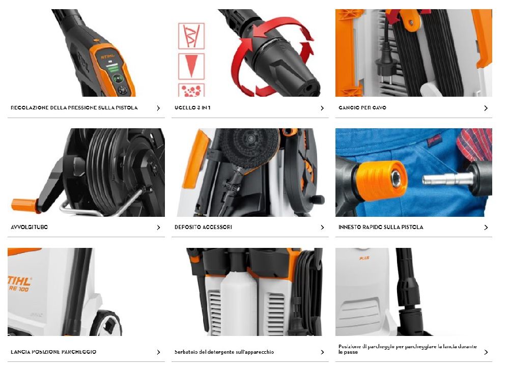 Caratteristiche idropulitrice Plus Control Stihl