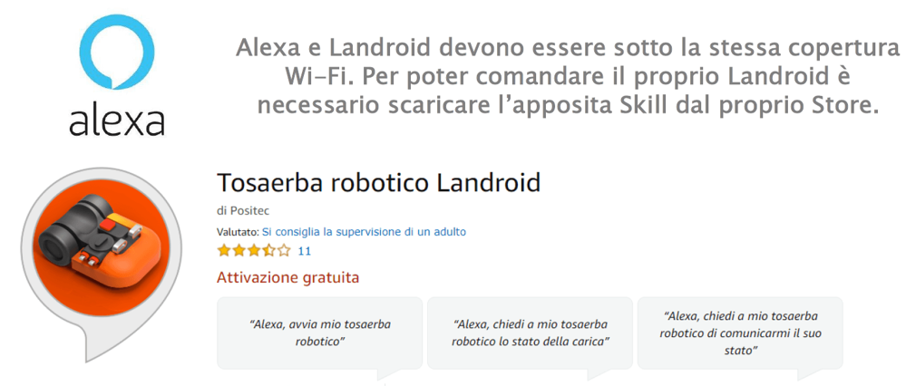 Worx roek with Alexa